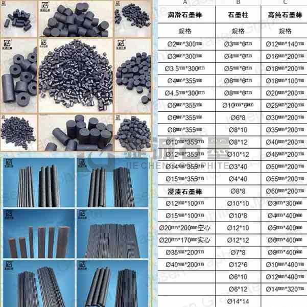 潤滑石墨柱浸油